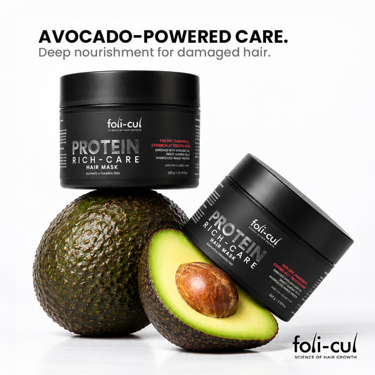 Two black jars of foli-cul Protein Rich-Care Hair Mask are arranged with whole and cut avocados on a white background, with the text 'AVOCADO-POWERED CARE. Deep nourishment for damaged hair.