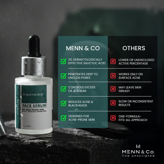 Menn & Co face serum bottle with comparison chart on a dark background