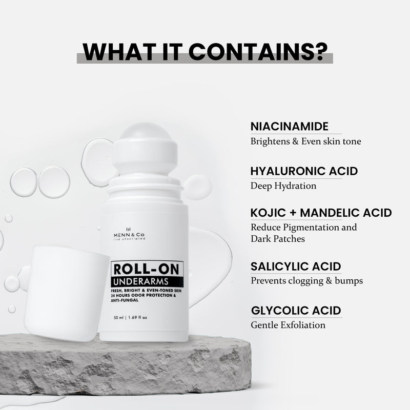 Underarms Roll-On – Sweat & Odor Control with Charcoal, Cucumber & Licorice Extract