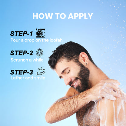 Cool Cascade – Mint & Watermelon Shower Gel for Men | Cooling & Refreshing Body Wash