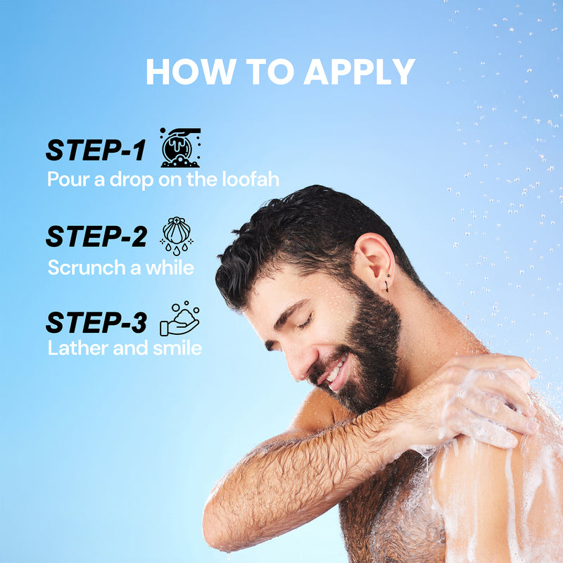 Cool Cascade – Mint & Watermelon Shower Gel for Men | Cooling & Refreshing Body Wash