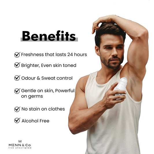 Underarms Roll-On – Sweat & Odor Control with Charcoal, Cucumber & Licorice Extract