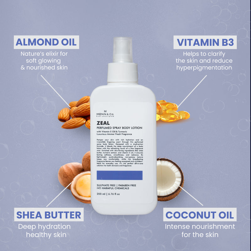 Zeal Spray Body Lotion – Menthol, Hyaluronic Acid & Niacinamide