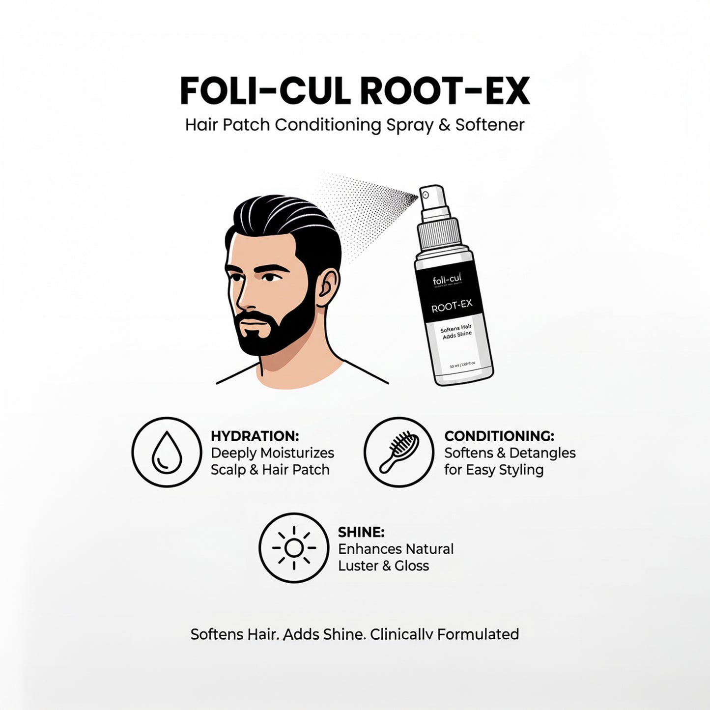 Foli-Cul ROOT-EX Hair Patch Conditioning Spray & Softener | Patch-Safe Care by MENN & CO