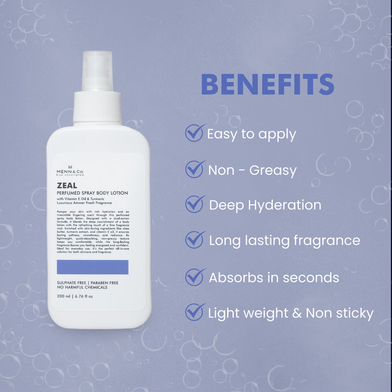 Zeal Spray Body Lotion – Menthol, Hyaluronic Acid & Niacinamide