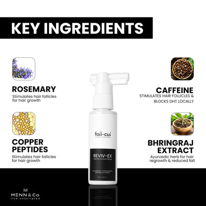 Foli-Cul REVIV-EX Advanced Hairfall Control Spray for Men | Rosemary, Caffeine & Copper Peptides