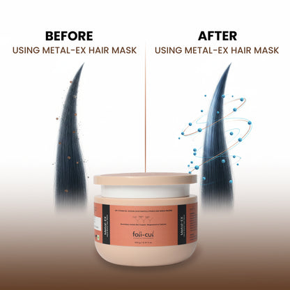 Foli-Cul Metal-EX Detox Hair Mask | Removes Hard-Water Build-Up