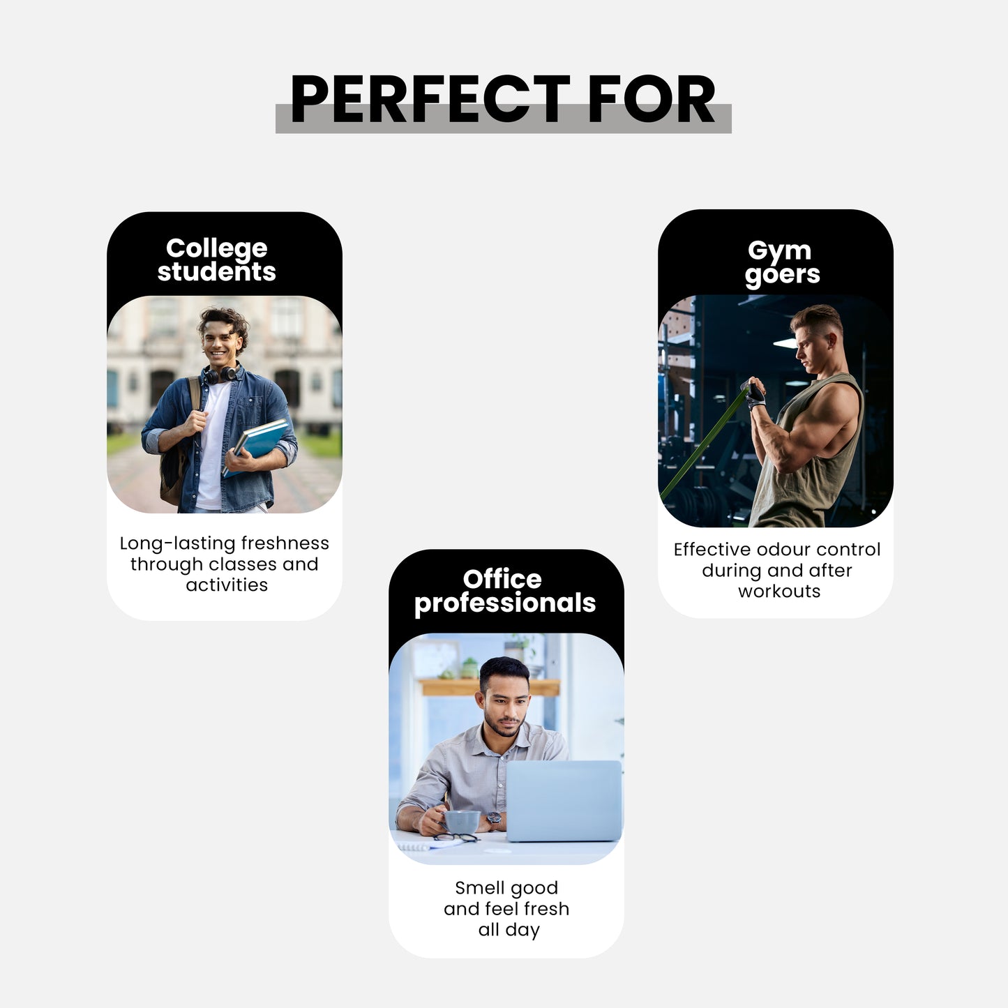 Underarms Roll-On – Sweat & Odor Control with Charcoal, Cucumber & Licorice Extract