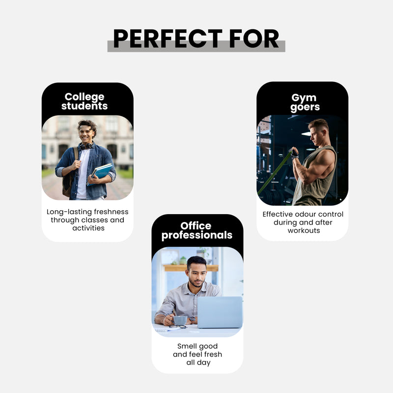 Underarms Roll-On – Sweat & Odor Control with Charcoal, Cucumber & Licorice Extract