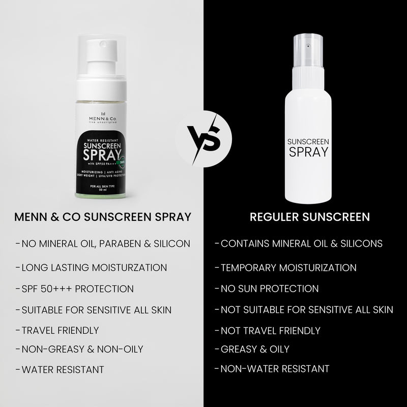 Water Resistant Biphasic Sunscreen Spray with SPF50 PA+++