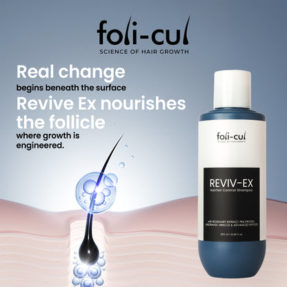 Foli-Cul REVIV-EX Hairfall Control Shampoo – Rosemary, Pea Protein, Jaborandi, Hibiscus & Advanced Peptides