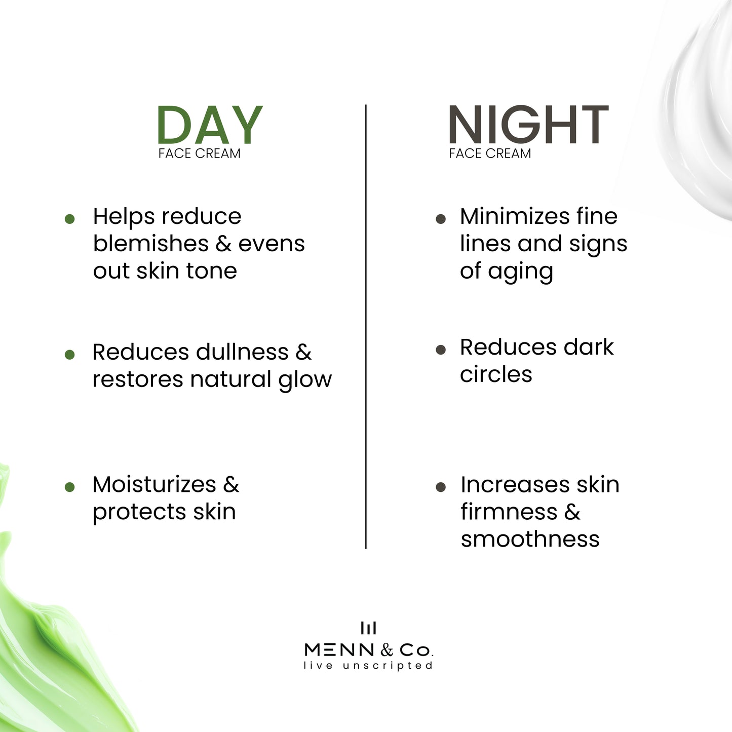 2-in-1 Day & Night Cream for Men | Korean Brightening Cream