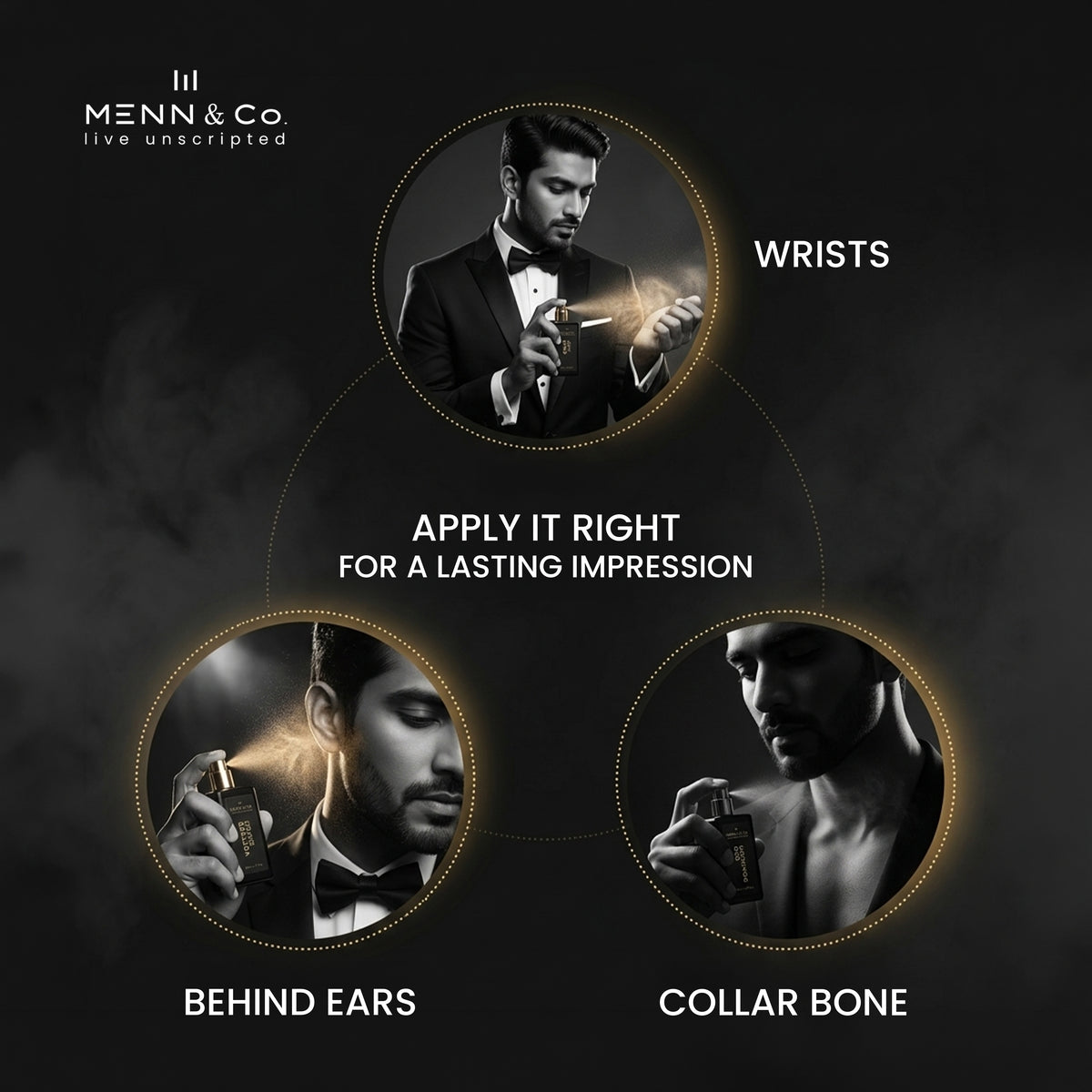 Menn & Co advertisement with a man applying Menn & Co Perfume product to different parts of his face and neck.