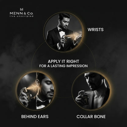 Menn & Co advertisement with a man applying Menn & Co Perfume product to different parts of his face and neck.