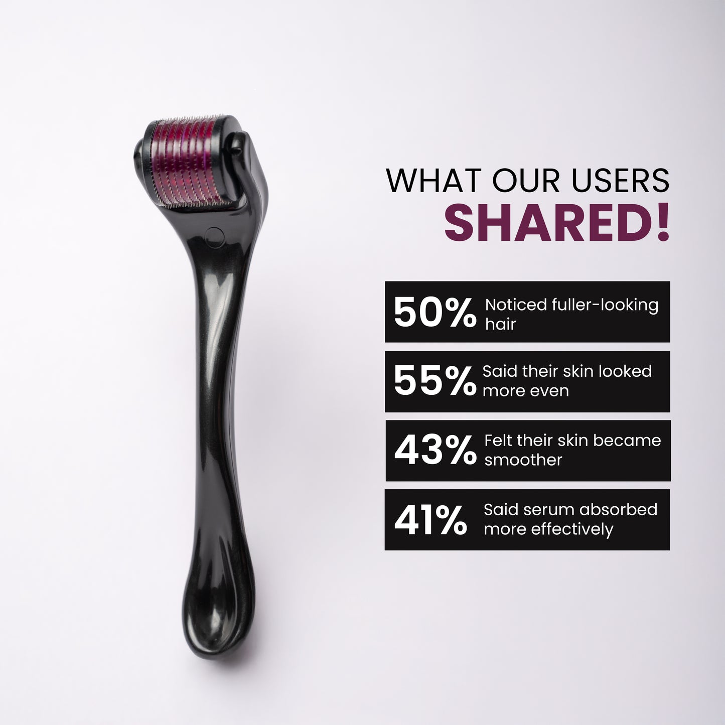 Foli-Cul Derma Roller for Hair & Beard Growth – 0.5mm | 540 Titanium Needles