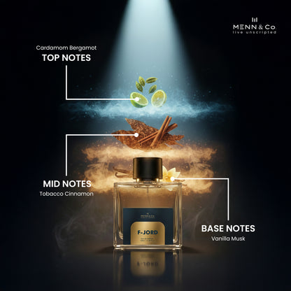 FJORD Perfume bottle with notes labeled on a dark background, featuring Menn & Co branding.