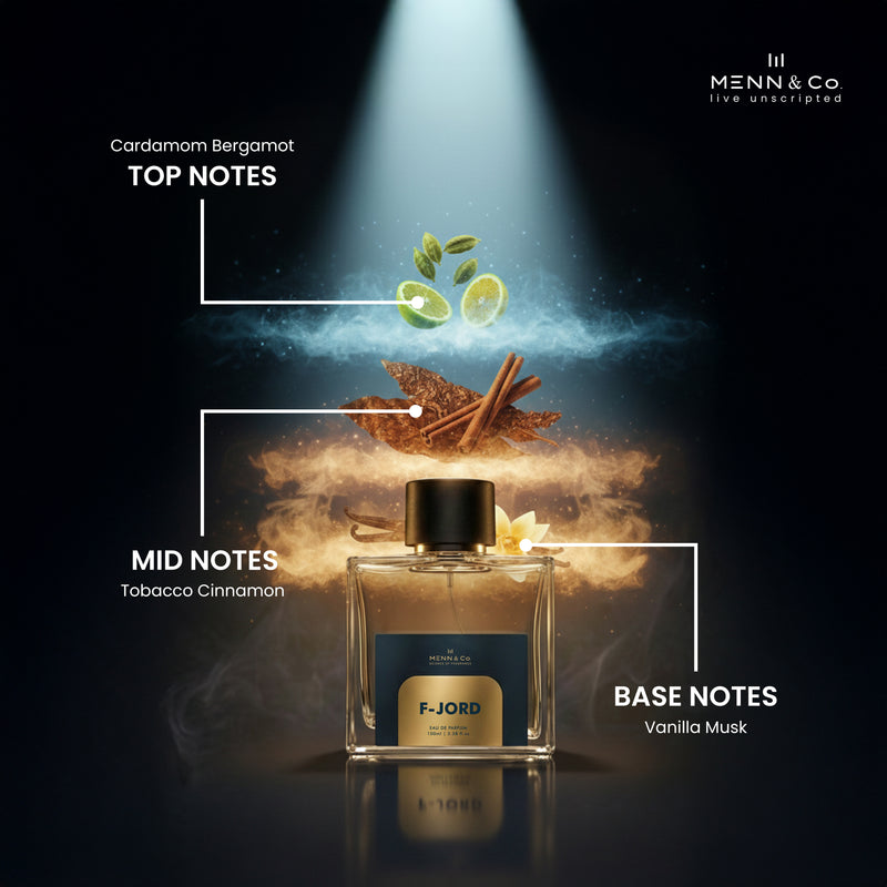 FJORD Perfume bottle with notes labeled on a dark background, featuring Menn & Co branding.