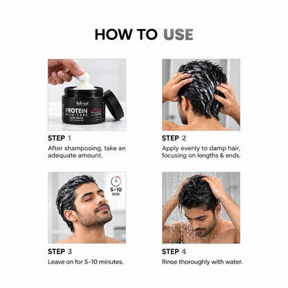 Instructional graphic titled 'HOW TO USE' showing four steps for applying a hair product: Step 1 shows a hand opening a black jar labeled 'PROTEIN FOCUS SHAMPOO'; Step 2 shows a man applying the product to damp hair; Step 3 shows the product applied and leave-on time noted as 8-10 mins; Step 4 shows rinsing with water.