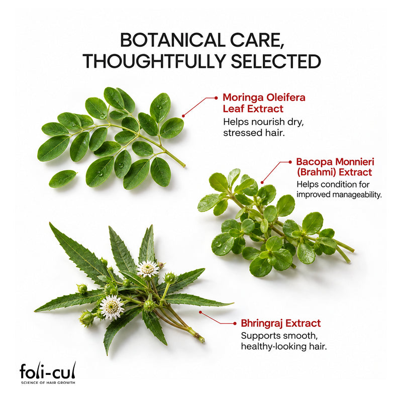 A botanical care infographic on a white background showing three herbal plant extracts with callout labels: Moringa Oleifera Leaf Extract, Bacopa Monnieri (Brahmi) Extract, and Bhringraj Extract. The foli-cul brand logo appears in the lower left corner.