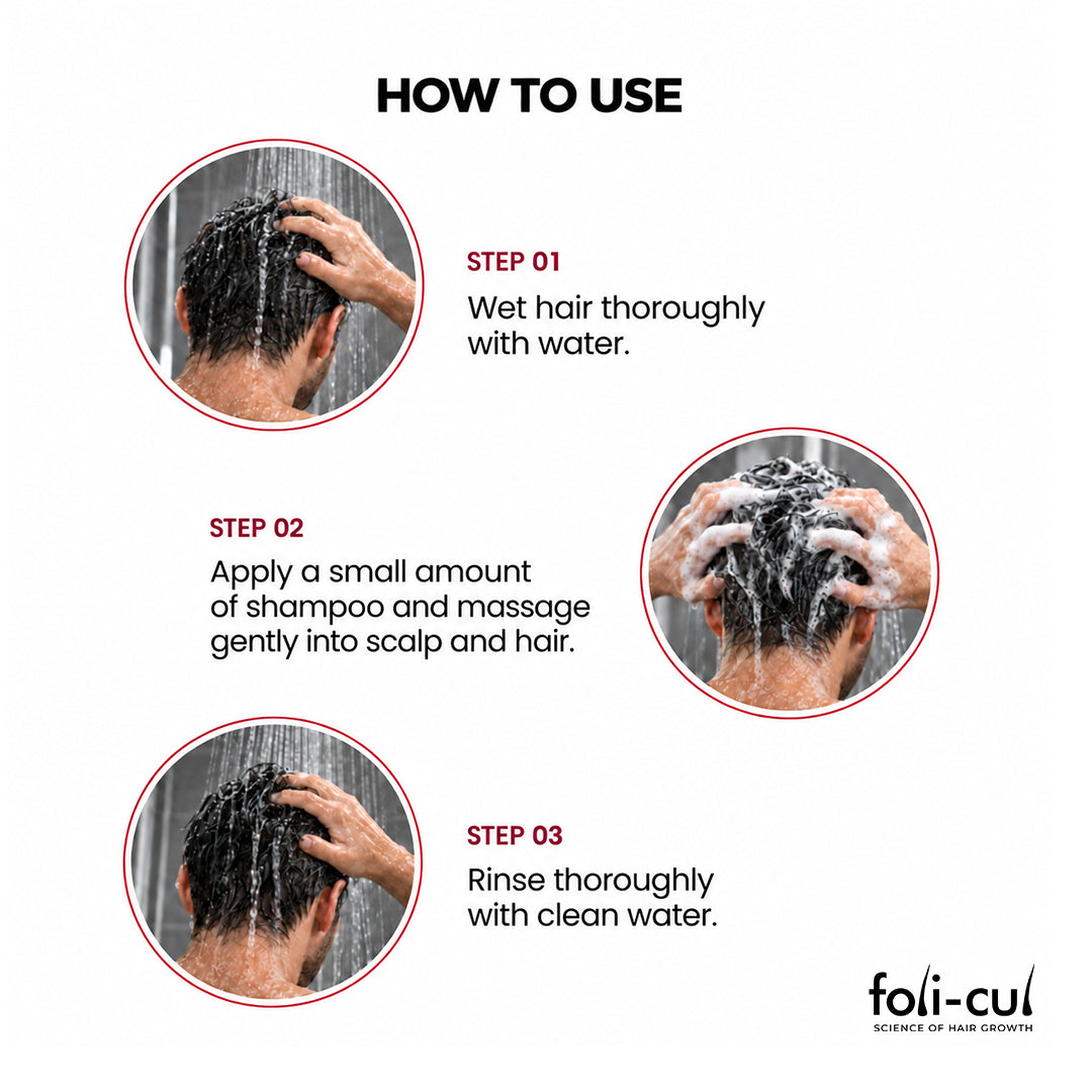 Instructional graphic titled 'HOW TO USE' showing three circular photos with steps for washing hair: wet hair with water, apply shampoo and massage, and rinse thoroughly. The foli-cul logo appears at the bottom right on a white background.