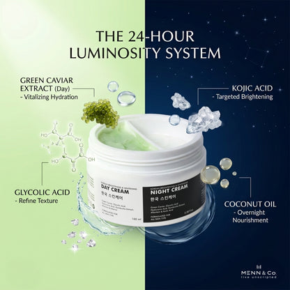 MENN & CO skincare system with day and night cream jars on a green and blue background.