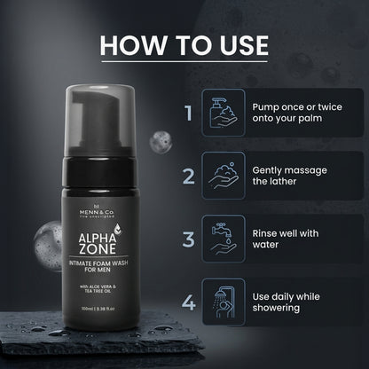 Menn & Co Alpha Zone intimate foam wash for men with usage instructions on a dark background