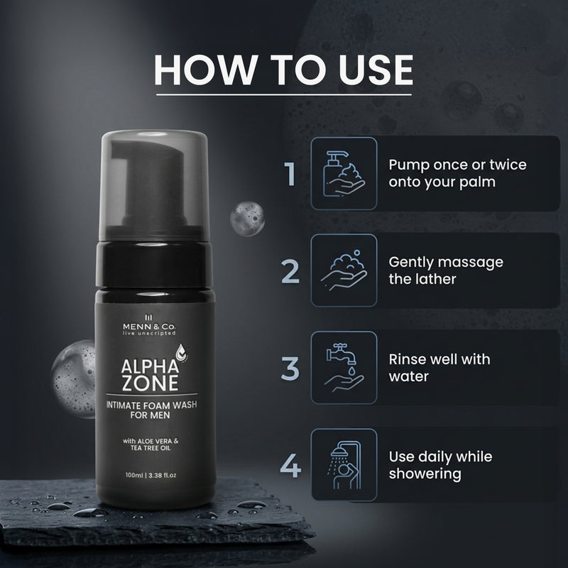 Menn & Co Alpha Zone intimate foam wash for men with usage instructions on a dark background