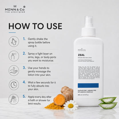 A white bottle of Menn & Co Zeal Body Lotion shown next to a 'How to Use' infographic on a light gray background, with ginger, turmeric, a daisy, and aloe slices as props.