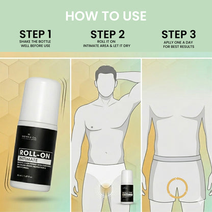 Instructions on how to use a roll-on intimate product with a bottle and application diagram.