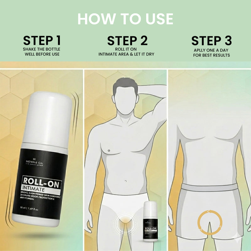 Instructions on how to use a roll-on intimate product with a bottle and application diagram.