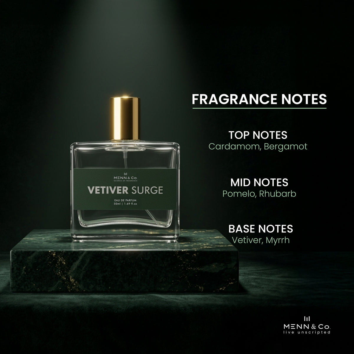 Perfume bottle labeled 'Vetiver Surge' with fragrance notes on a dark background