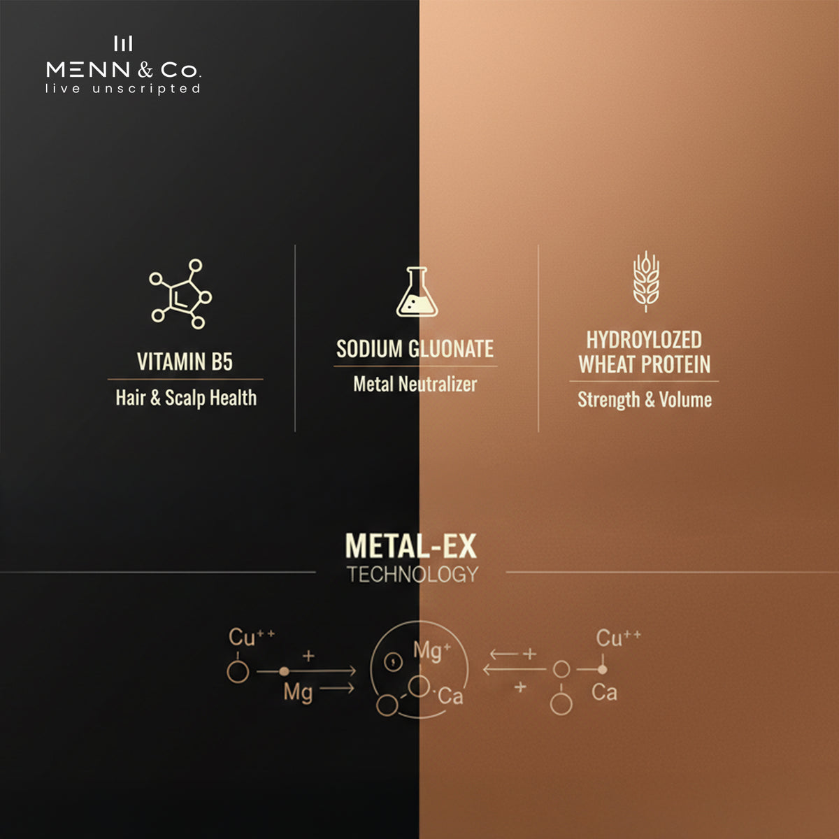 Product packaging with Menn & Co branding and ingredient details on a black and brown background.