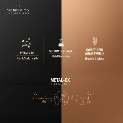 Product packaging with Menn & Co branding and ingredient details on a black and brown background.