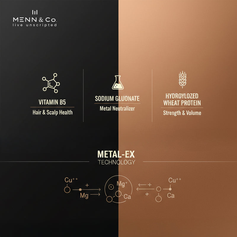 Product packaging with Menn & Co branding and ingredient details on a black and brown background.