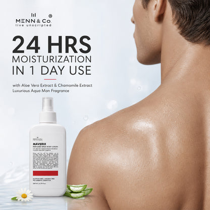 Menn & Co MAVERIX Perfumed Spray Body Lotion with a man's back and aloe vera leaves on a light background.