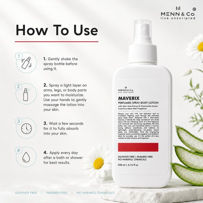 Menn & Co MAVERIX Perfumed Spray Body Lotion bottle with usage instructions on a white background.