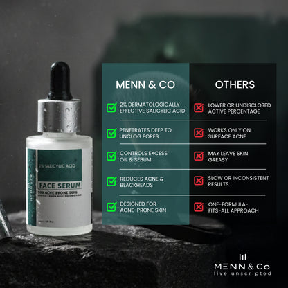 Menn & Co face serum bottle with comparison chart on a dark background