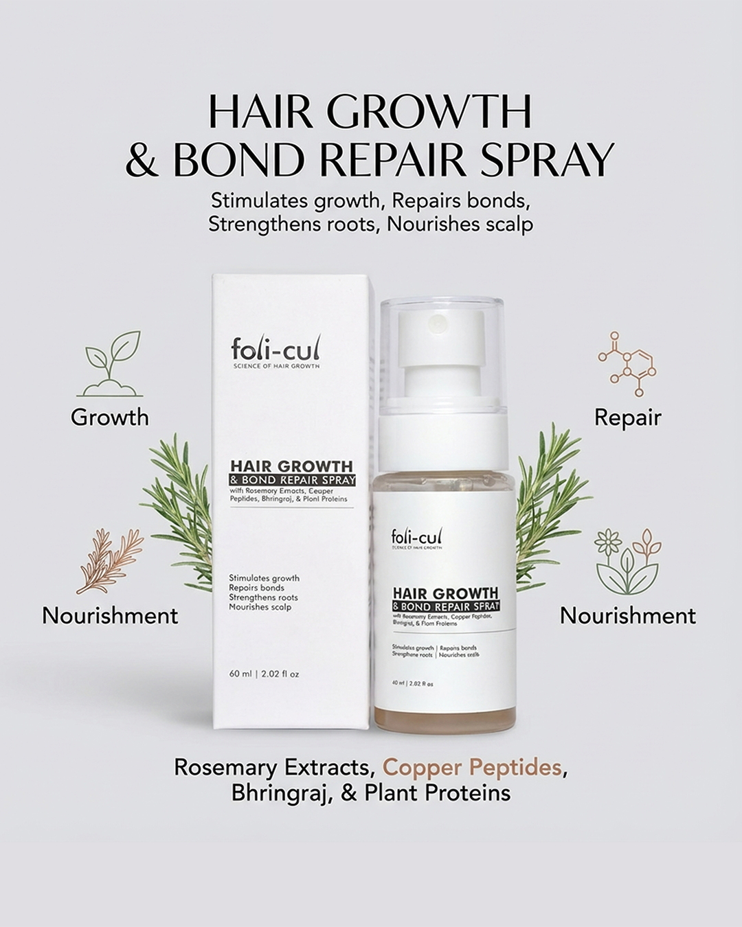 Foli-Cul Hair Growth & Bond Repair Spray for Men | Stronger, Thicker Hair