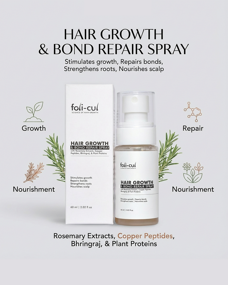 Foli-Cul Hair Growth & Bond Repair Spray for Men | Stronger, Thicker Hair