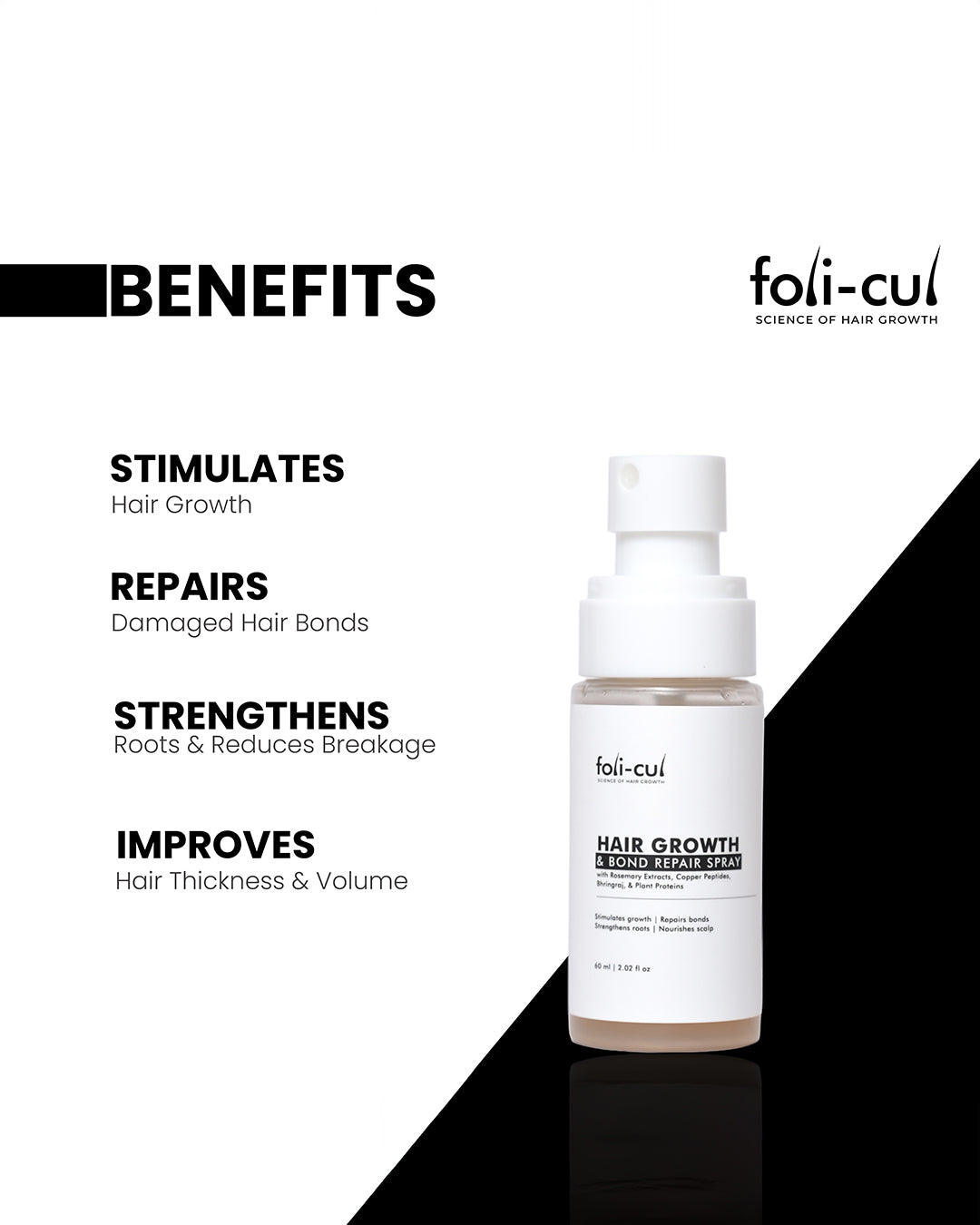 Foli-Cul Hair Growth & Bond Repair Spray for Men | Stronger, Thicker Hair